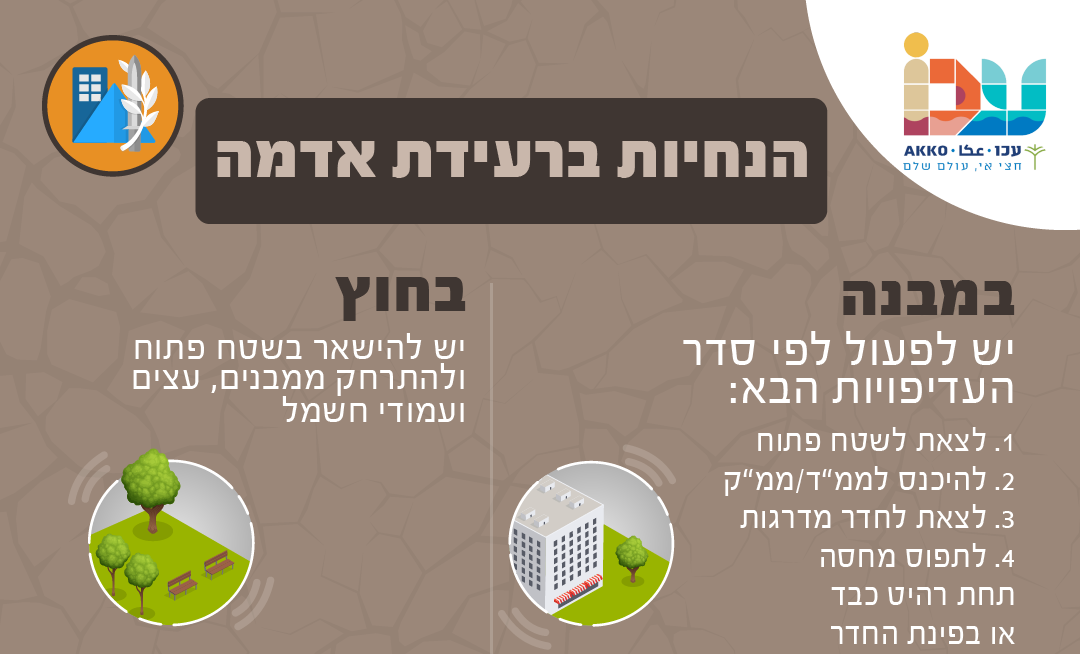 הנחיות להתנהגות נכונה בזמן רעידת אדמה